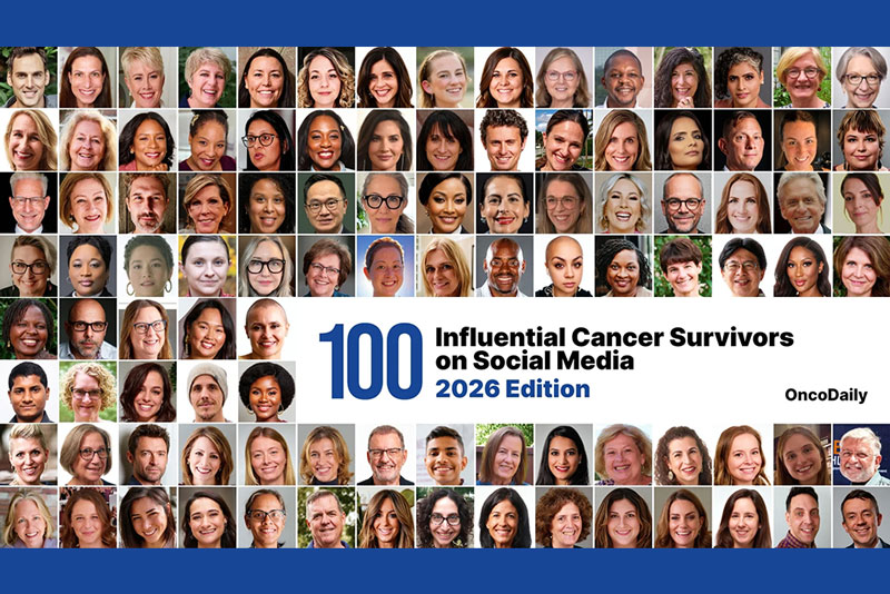 Graphic featuring faces of OncoDaily's 100 Most Influential Cancer Survivors on Social Media for 2026