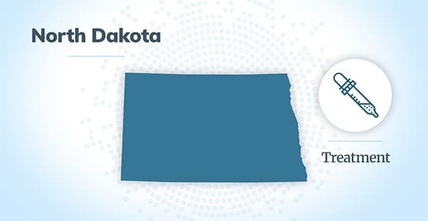 Mesothelioma treatment in North Dakota
