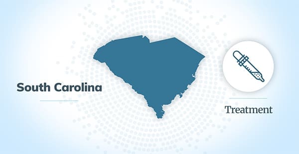 Mesothelioma Treatment in South Carolina