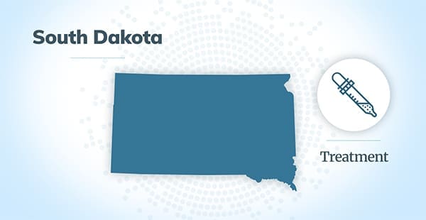 Mesothelioma Treatment in South Dakota