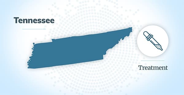 Mesothelioma Treatment in Tennessee