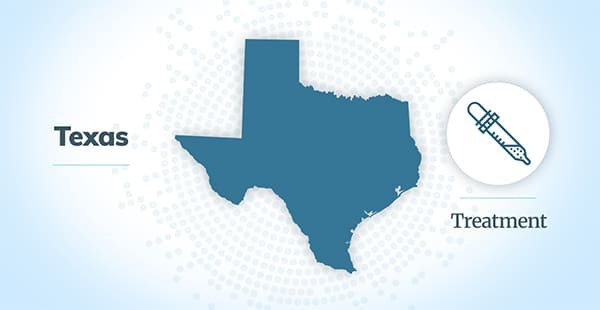 Mesothelioma treatment in Texas