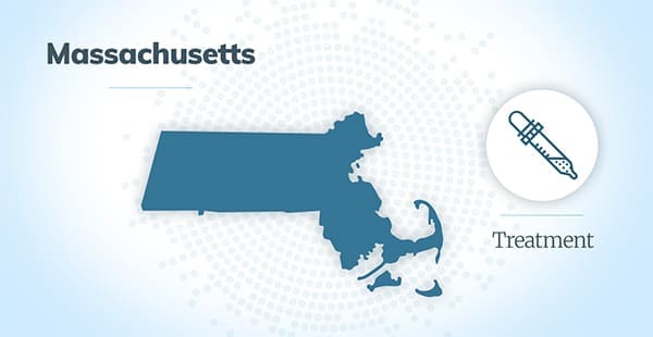 Mesothelioma treatment in Massachusetts