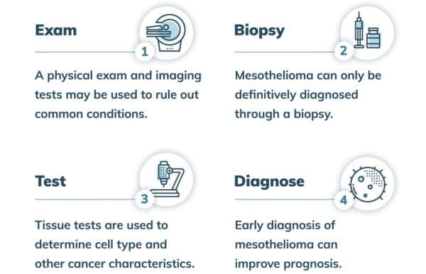 Diagnostics, Free Full-Text