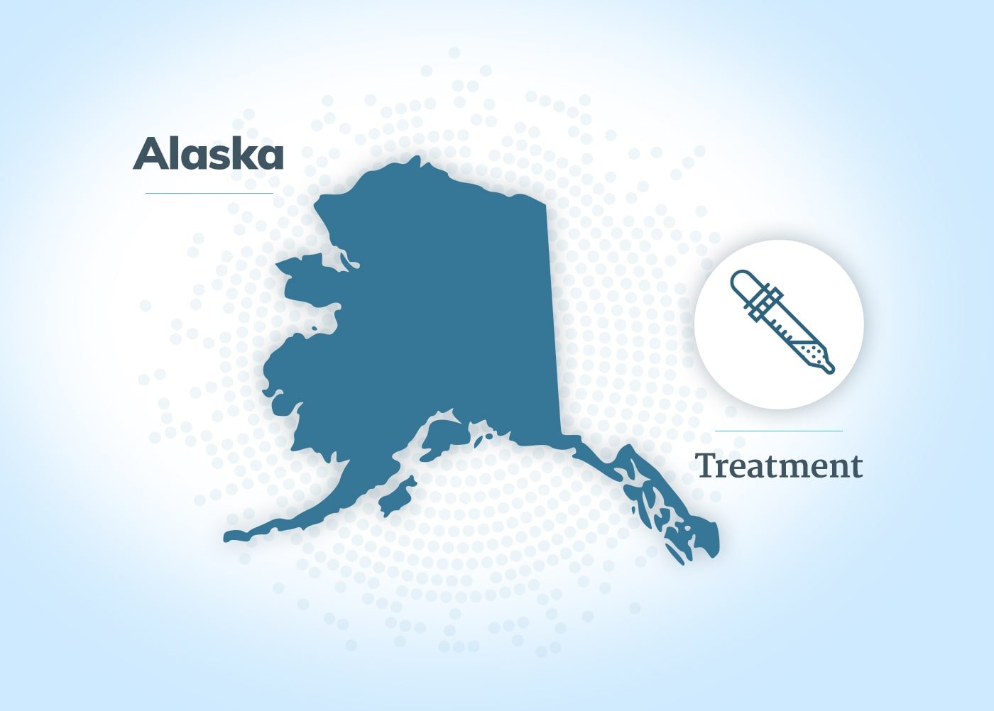 Mesothelioma treatment in Alaska
