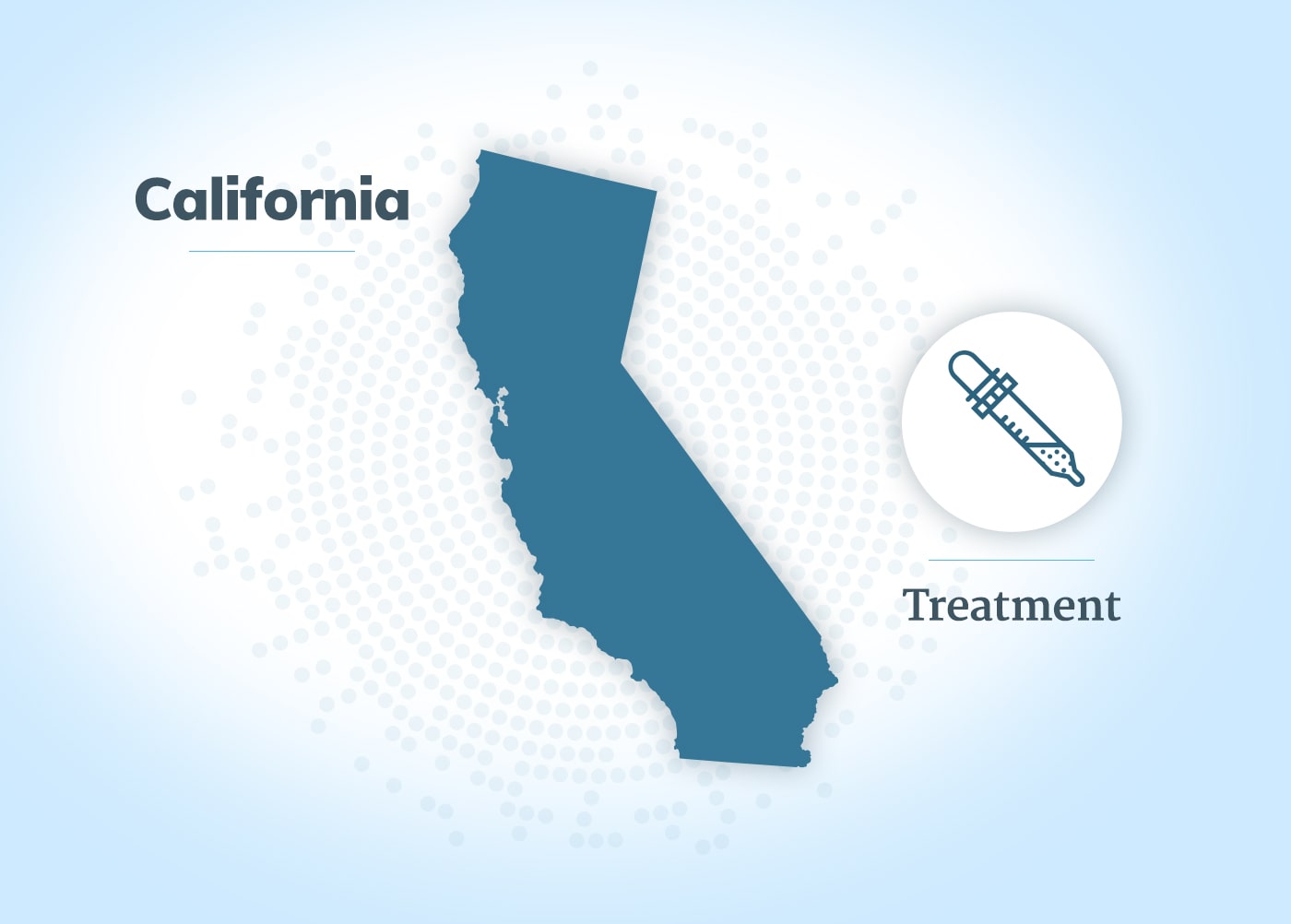 Mesothelioma treatment in California