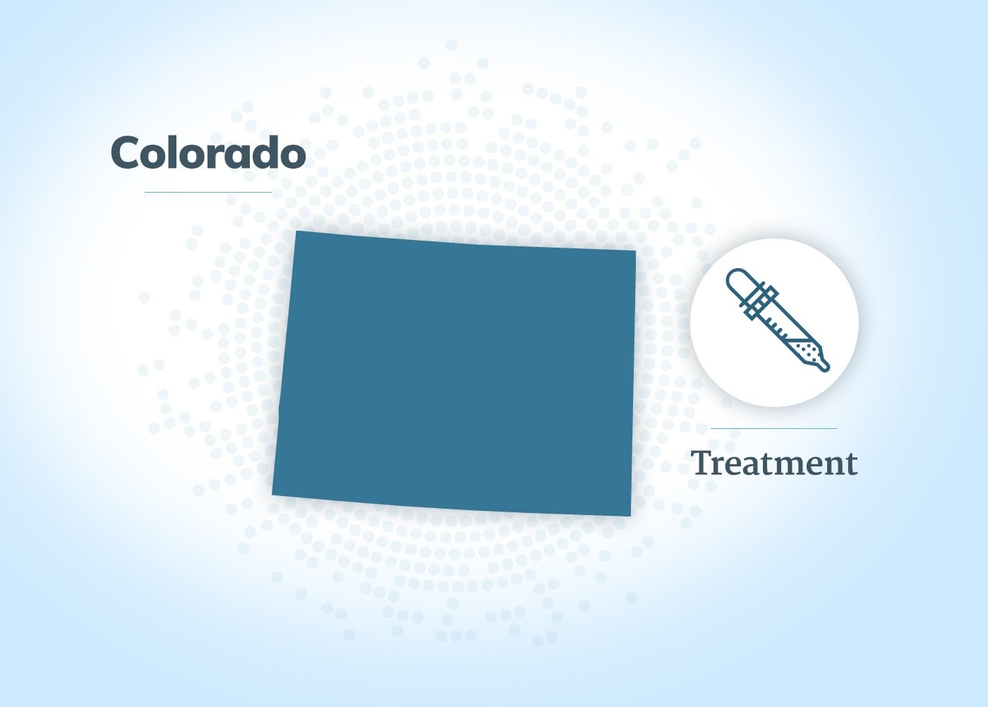Mesothelioma treatment in Colorado