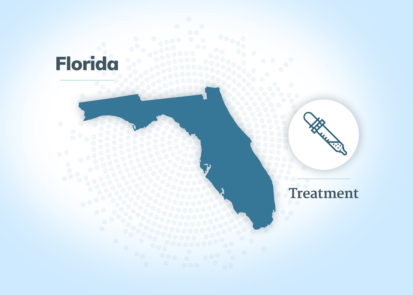 Mesothelioma treatment in Florida