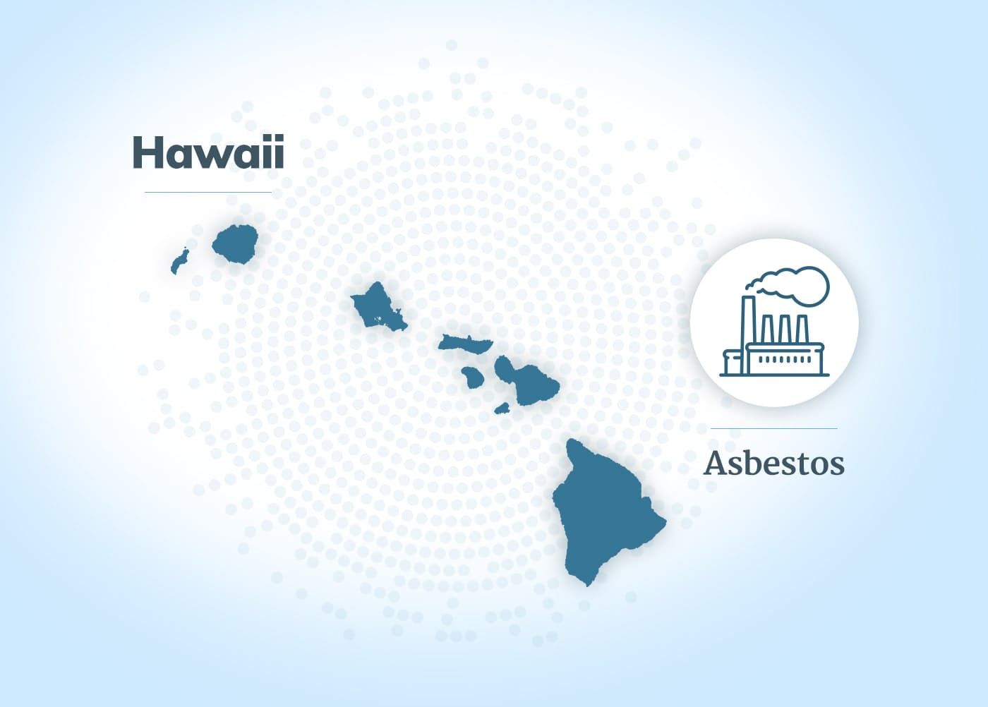 what is prognosis of mesothelioma