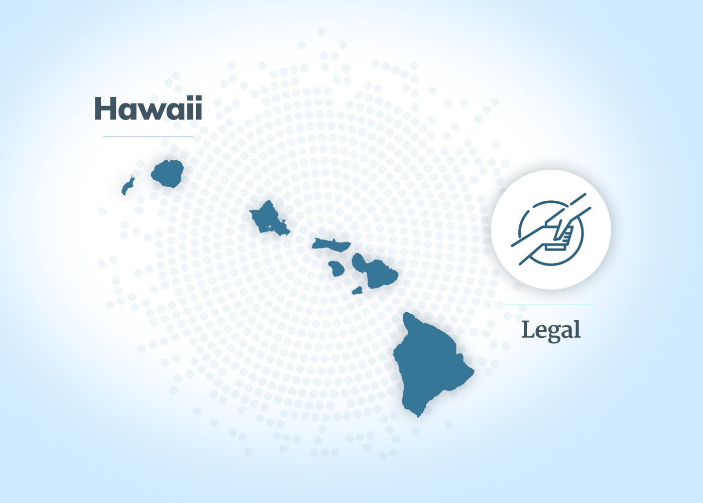 Mesothelioma lawyers in Hawaii