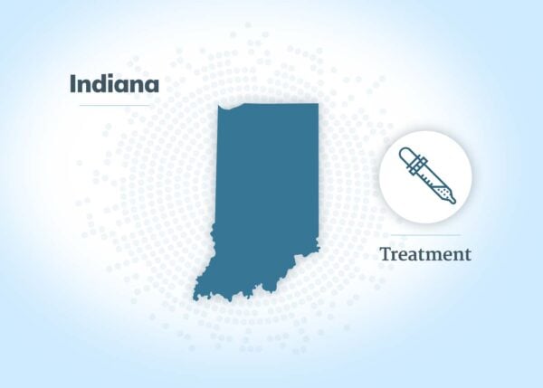 Mesothelioma treatment in Indiana
