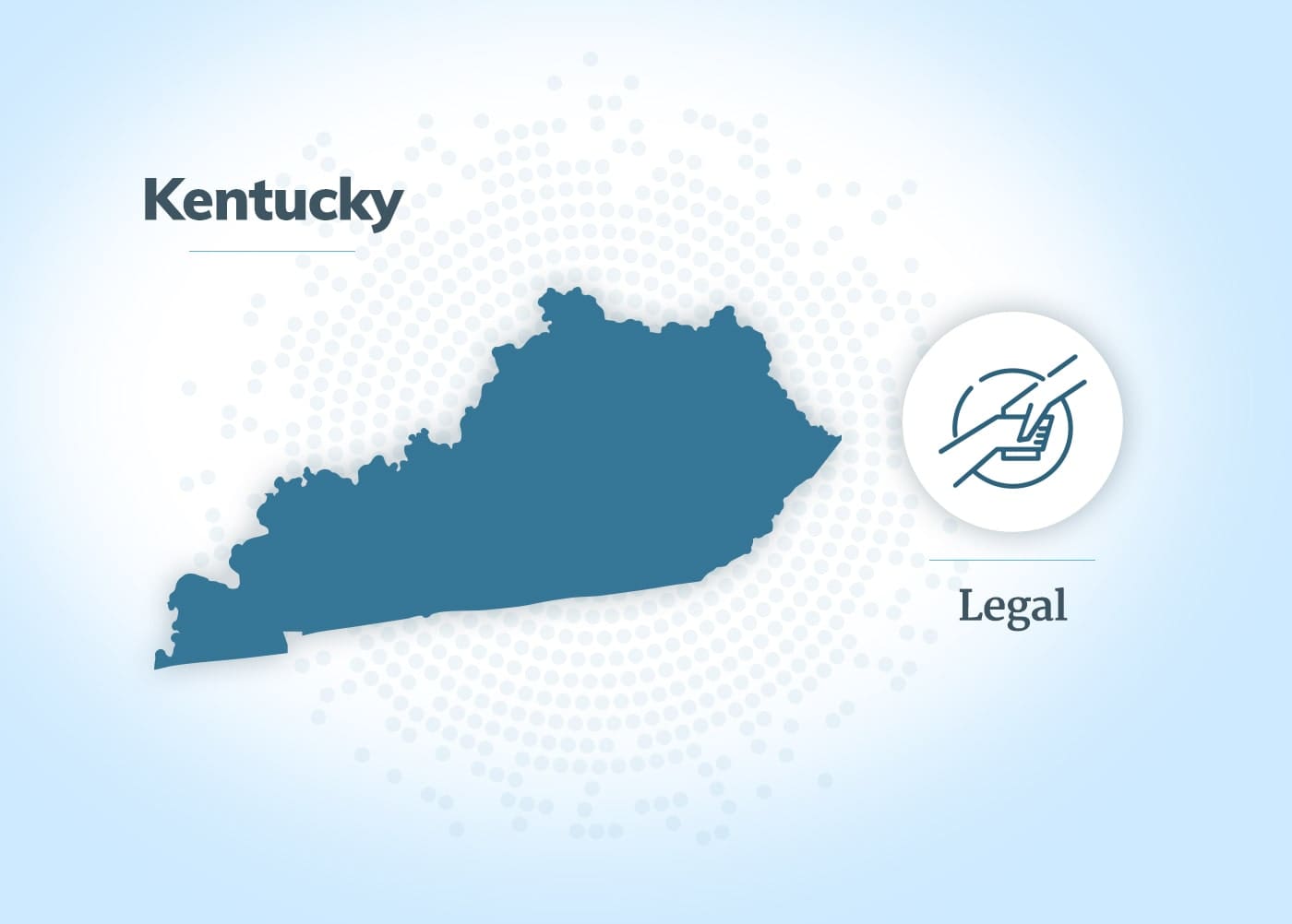 Mesothelioma lawyers in Kentucky