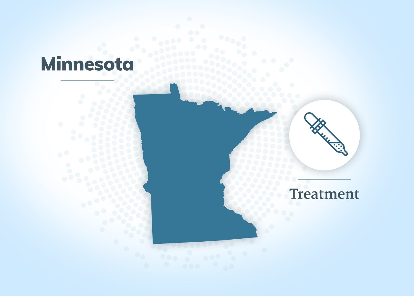 Mesothelioma treatment in Minnesota