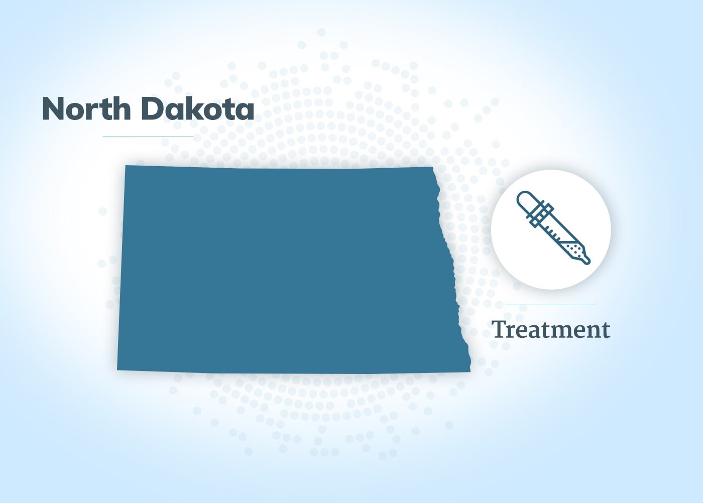 Mesothelioma treatment in North Dakota