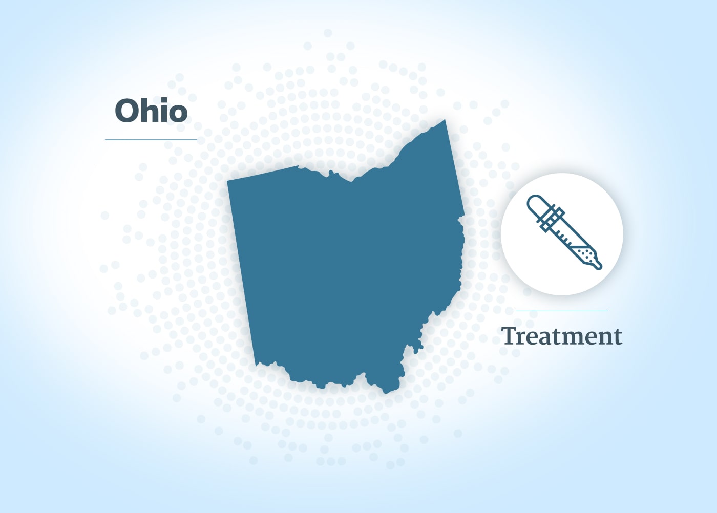 Mesothelioma treatment in Ohio