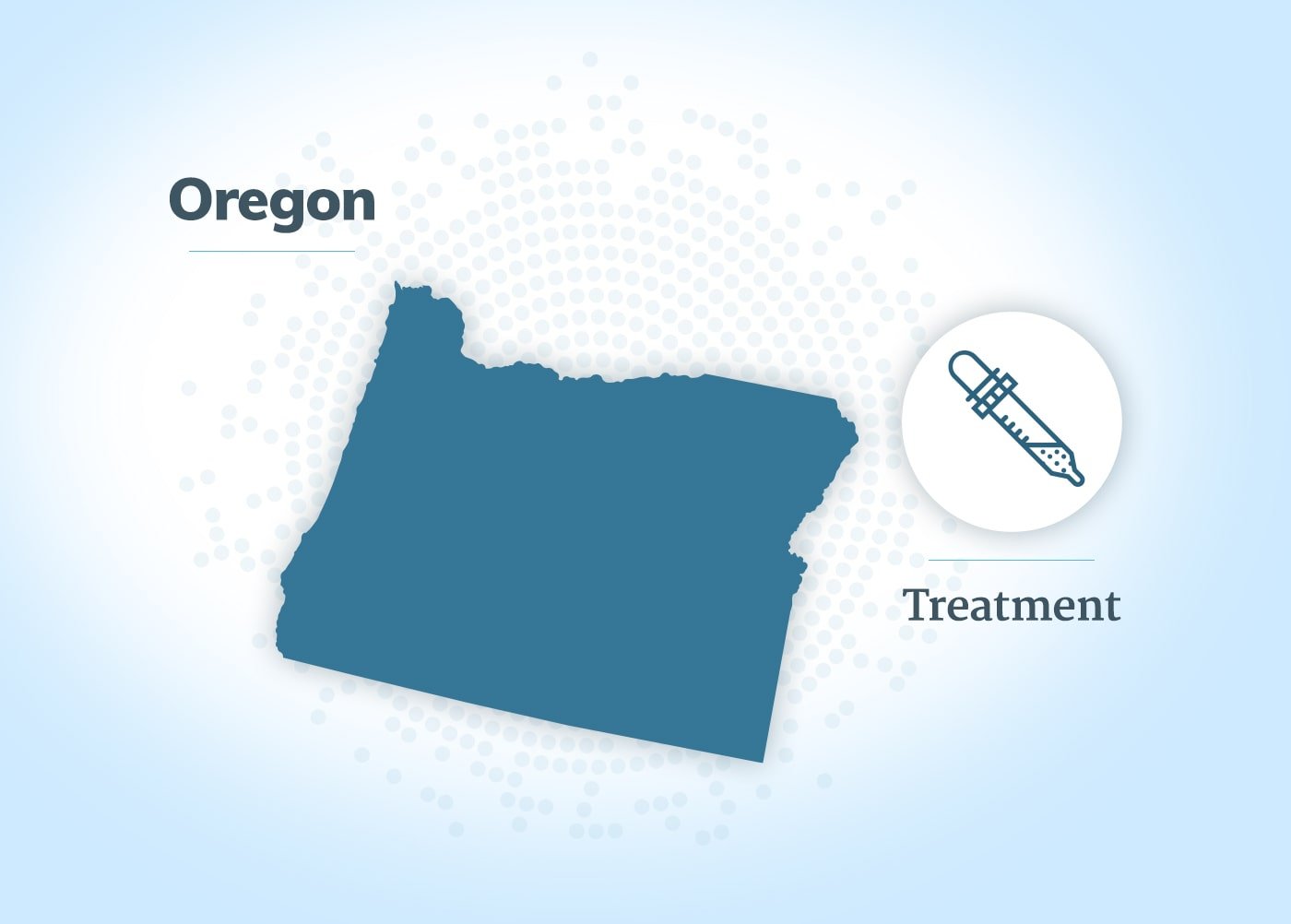 Mesothelioma treatment in Oregon
