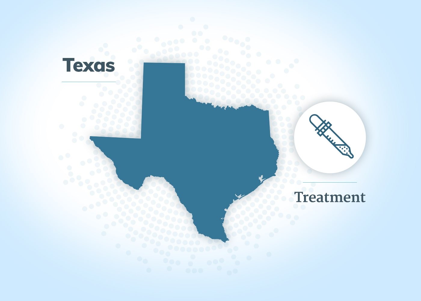 Mesothelioma treatment in Texas
