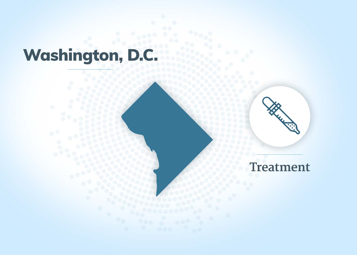 Mesothelioma treatment in Washington, D.C.