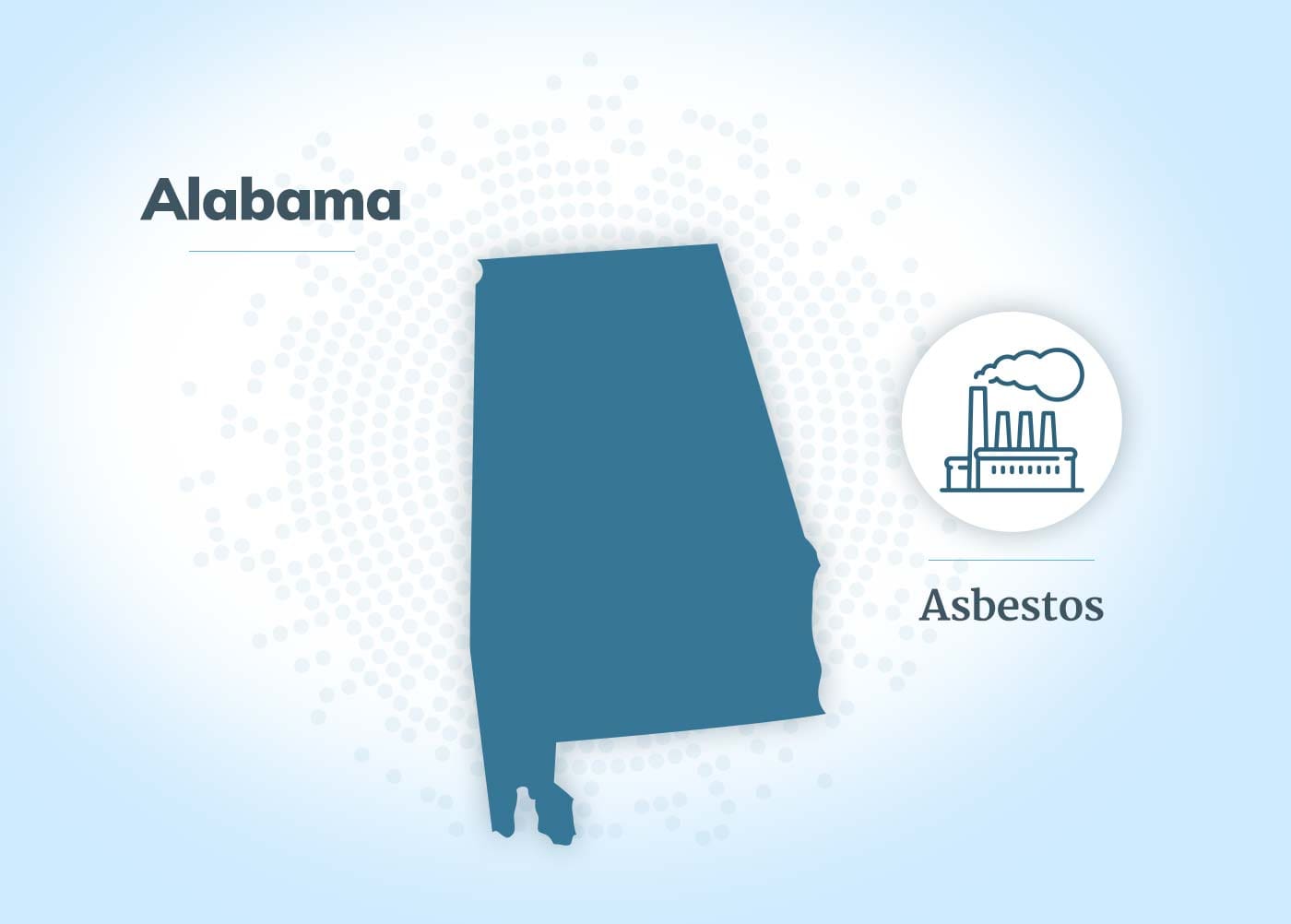 Asbestos Exposure in Alabama Were You at Risk?
