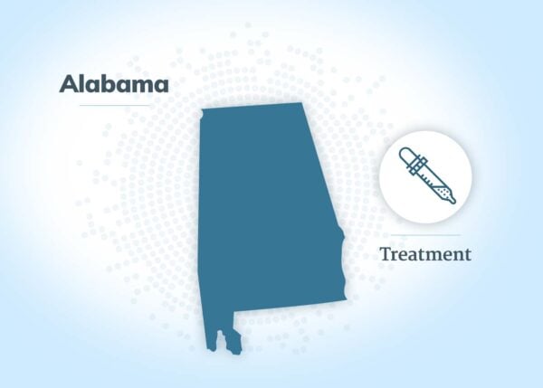 Mesothelioma treatment in Alabama