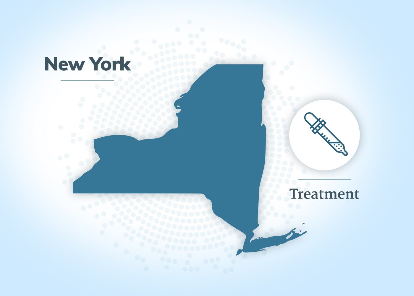Mesothelioma treatment in New York