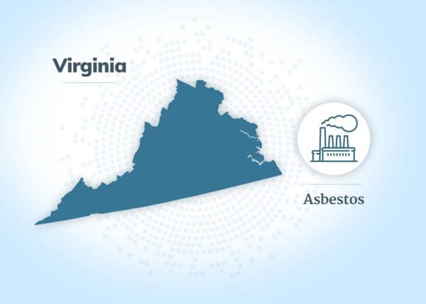 signs of mesothelioma disease