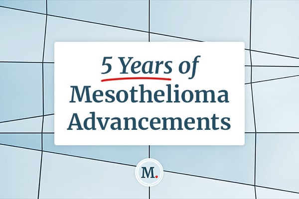 The words "5 Years of Mesothelioma Advancements" in dark blue text.The background is shades of light blue in geometric shapes.