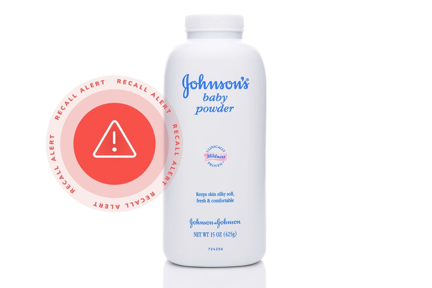 Asbestos in 2025 baby powder