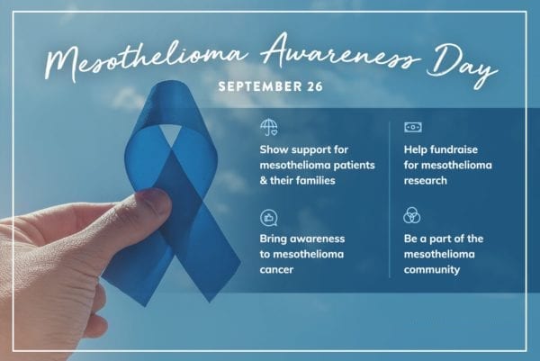 September 26, 2022, mesothelioma awareness day